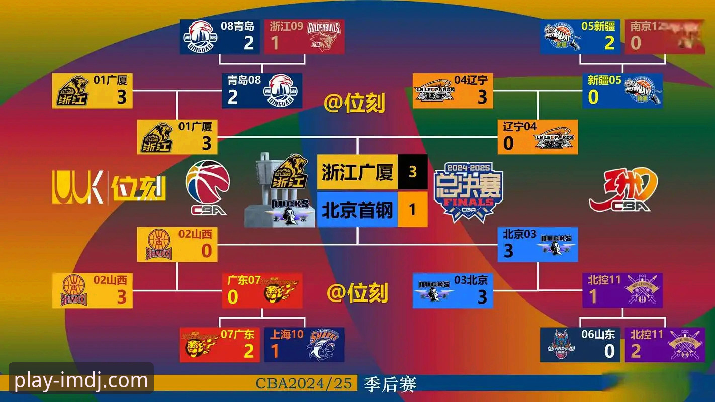 皮特森38分率队逆转，北京连胜终结：一场CBA常规赛的战术博弈与关键时刻深度解析